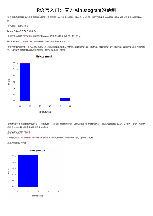 R语言入门：直方图histogram的绘制