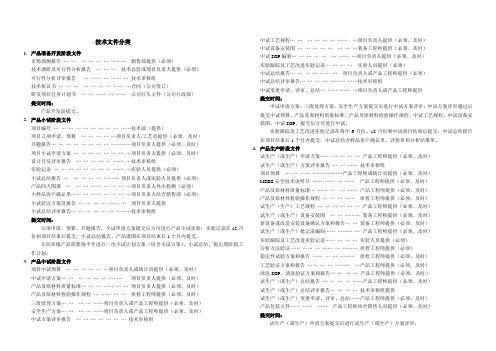 科技类技术文件清单