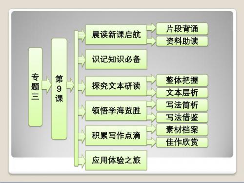 【新学期备课】2013年秋高中语文苏教版必修一配套课件：专题三  第9课  想北平