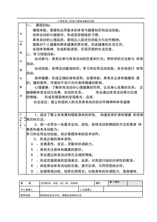 小学体育二年级下册体育教案全册表格式推荐文档