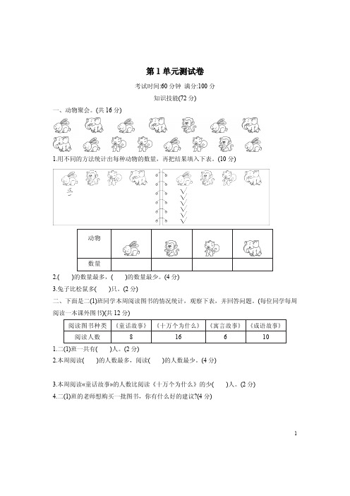 二年级数学下册单元测试卷(全册附答案) 