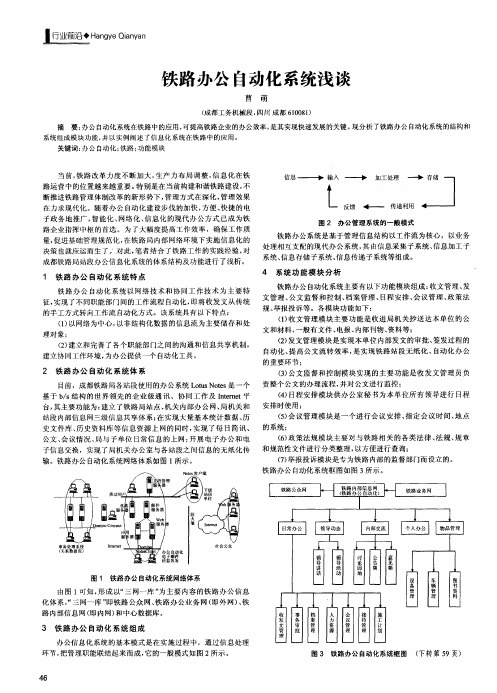 铁路办公自动化系统浅谈