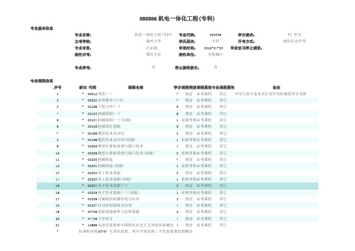 080306机电一体化工程(专科)