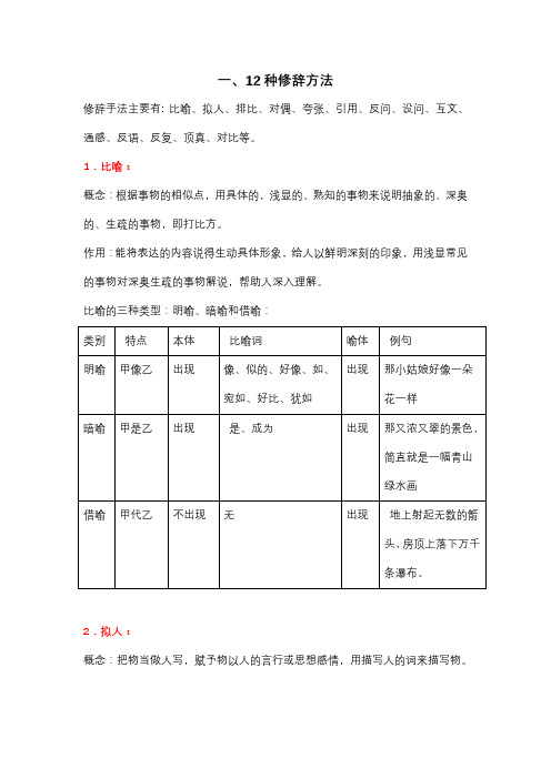 修辞手法、表达方式、表现手法辨析