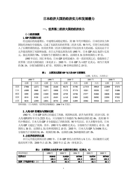 日本经济大国的经济实力和发展潜力