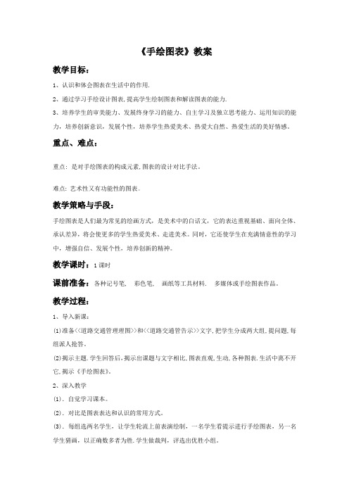 《手绘学习笔记》教案