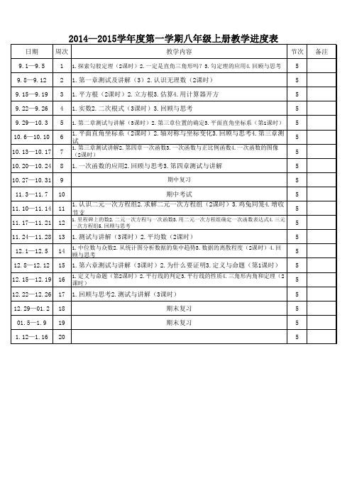 北师大版数学八年级上册教学进度表