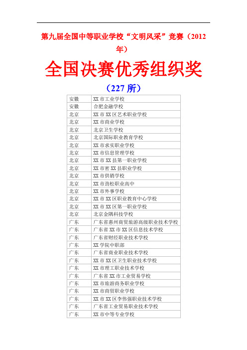 第九届全国中等职业学校文明风采竞赛(2012年)全国决赛优秀组织奖(227所)【模板】