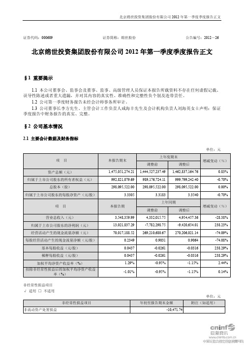 绵世股份 2012 第一季度财报正文