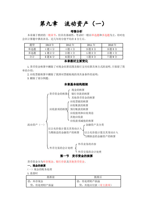 第九章 流动资产(一)