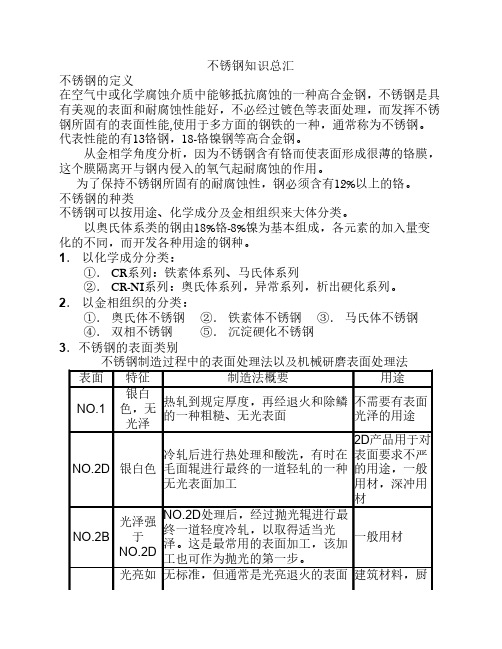 不锈钢知识汇总