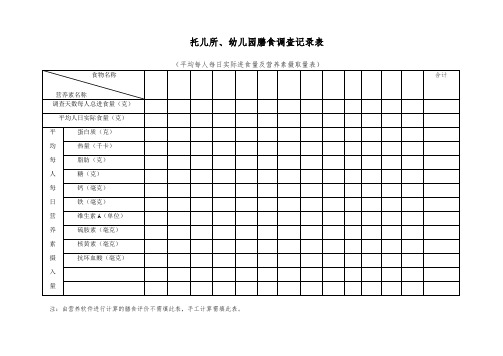 平均每人每日实际进食量及营养素摄取量表