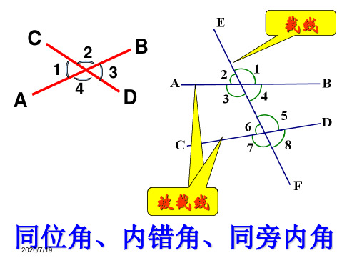 七年级数学下册_三线八角_课件