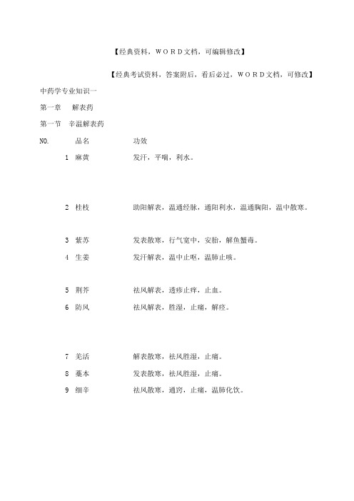 执业药师中药学专业知识资料