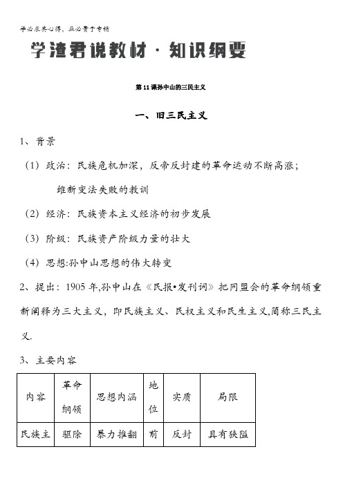 思想文化史(三)孙中山的三民主义