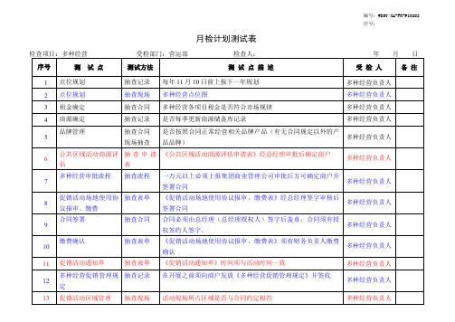 月检计划测试表(多种经营)