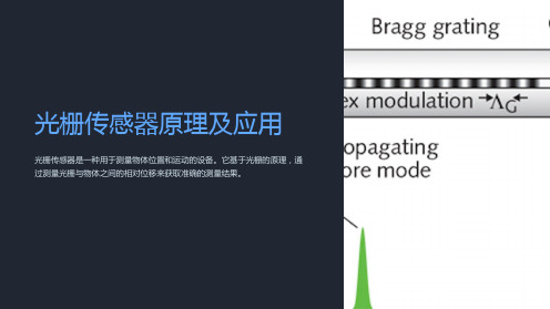 光栅传感器原理及应用