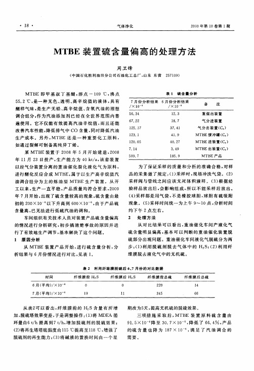 MTBE装置硫含量偏高的处理方法