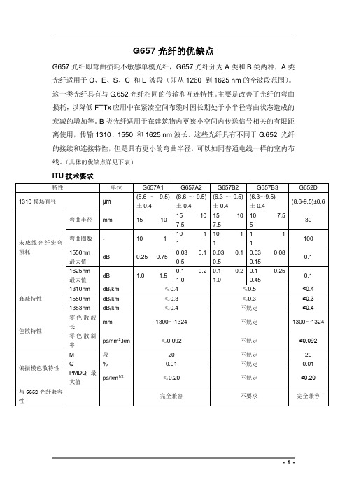 2.G657光纤的优缺点