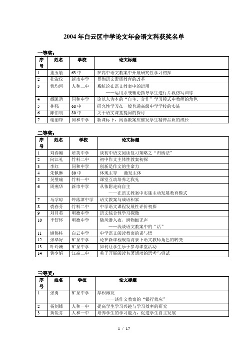 白云区中学论文会语文科获奖名单