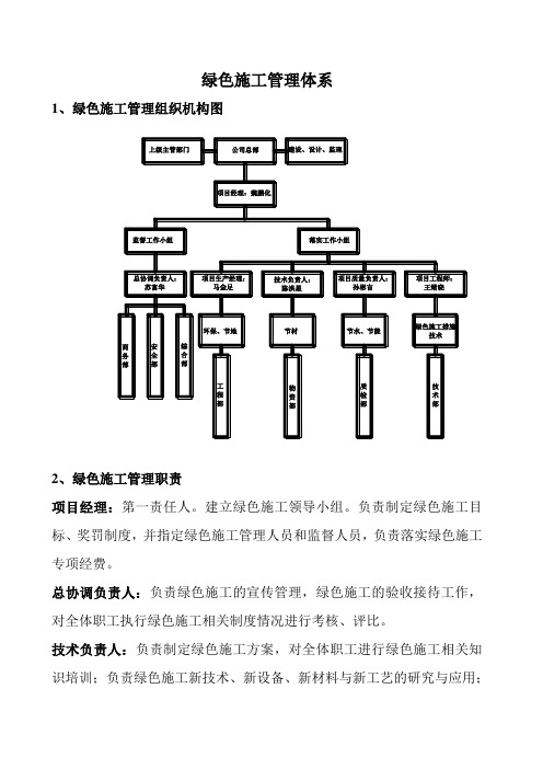 绿色施工管理组织机构及职责