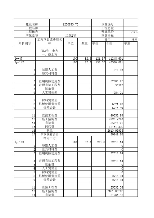 铁路工程概预算编制