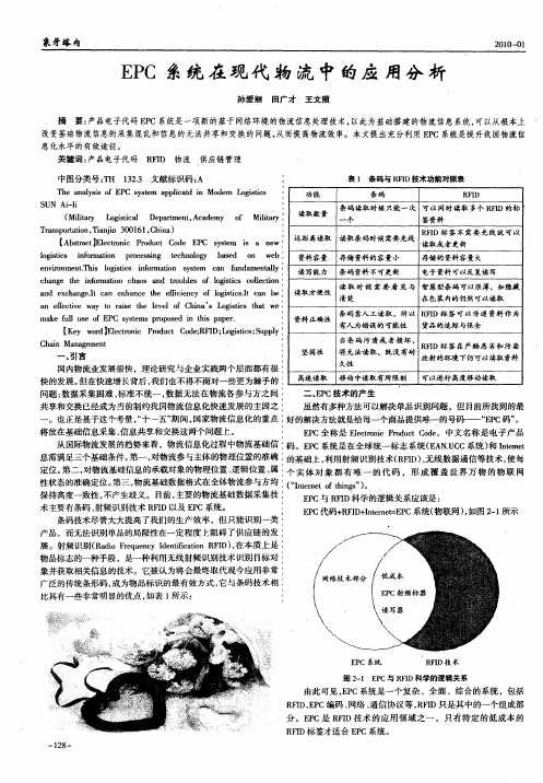 EPC系统在现代物流中的应用分析