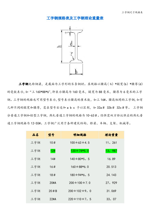 工字钢尺寸规格表