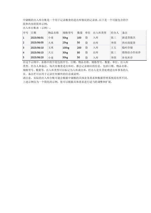 中储粮出入库台账