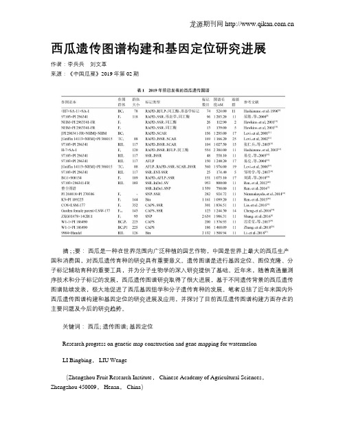 西瓜遗传图谱构建和基因定位研究进展