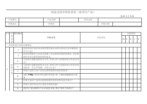 过程审核检查表