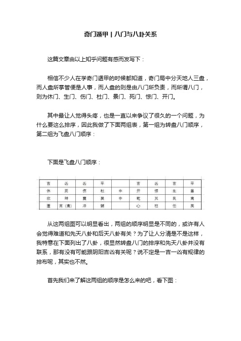 奇门遁甲丨八门与八卦关系