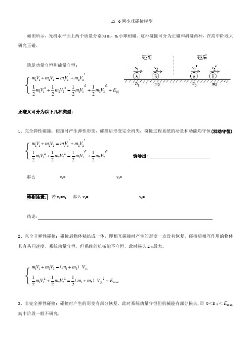 15--6两球碰撞模型