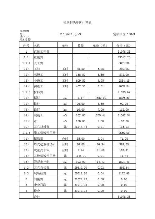 锦屏县河道治理砂浆砌砼块单价分析表1