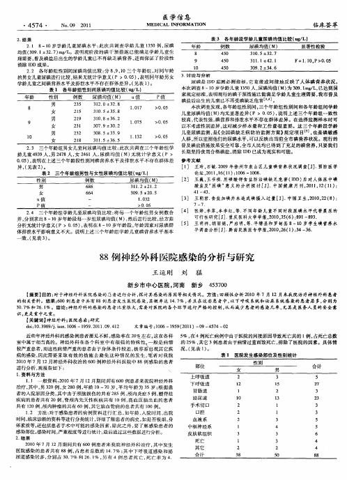 88例神经外科医院感染的分析与研究