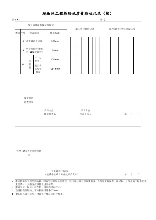 砖砌体工程检验批质量验收记录表格