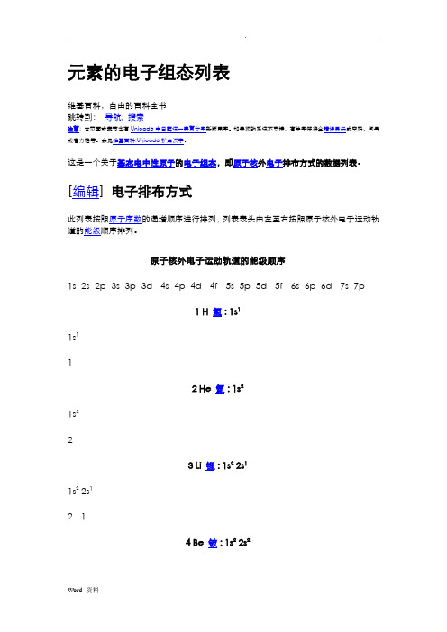 元素地电子组态列表