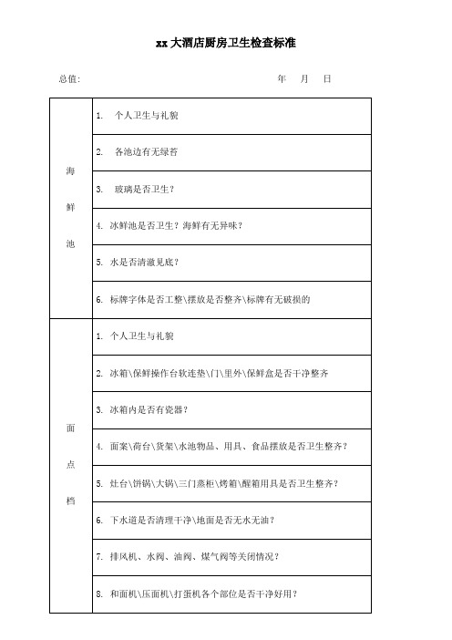 XX大酒店厨房卫生检查标准