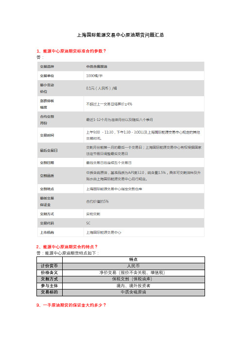 上海国际能源交易中心原油期货问题汇总