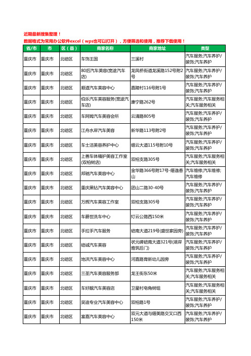 2020新版重庆市重庆市北碚区汽车美容工商企业公司商家名录名单黄页联系方式大全107家