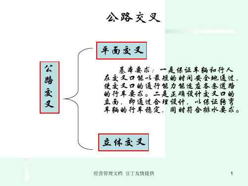 公路的设计公路交叉15页PPT