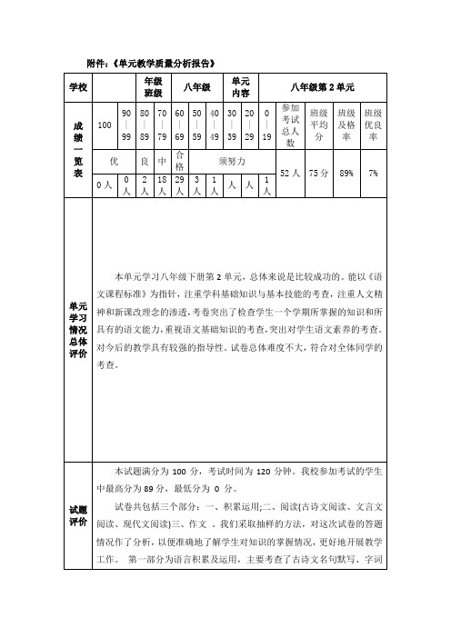 初中语文单元教学质量分析报告1