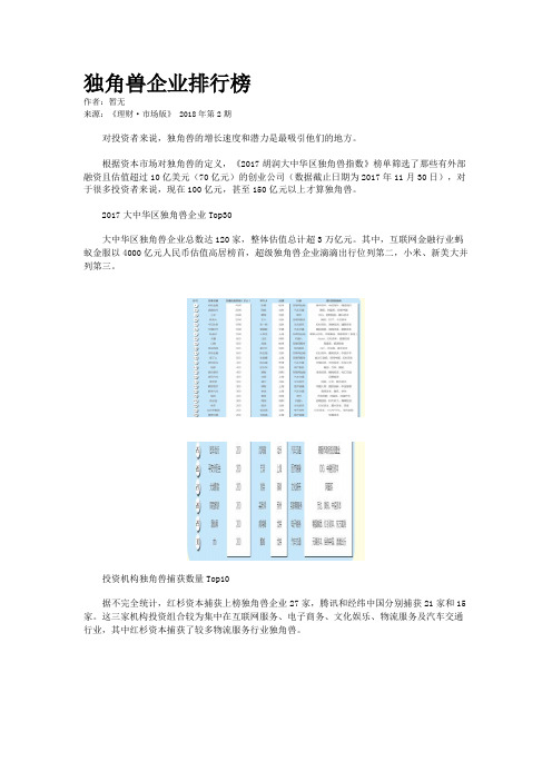 独角兽企业排行榜