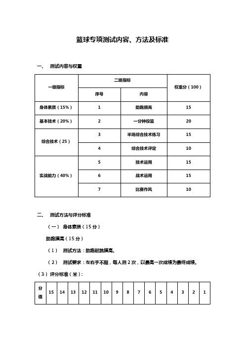 篮球专项测试内容、方法及标准