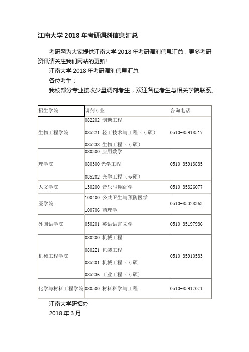 江南大学2018年考研调剂信息汇总