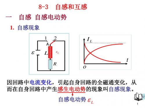 自感现象.