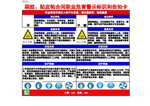 职业危害因素警示标识和告知卡(苯和甲醛)