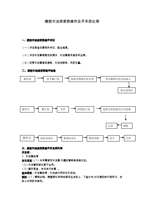 腹腔引流袋更换操作及并发症处理