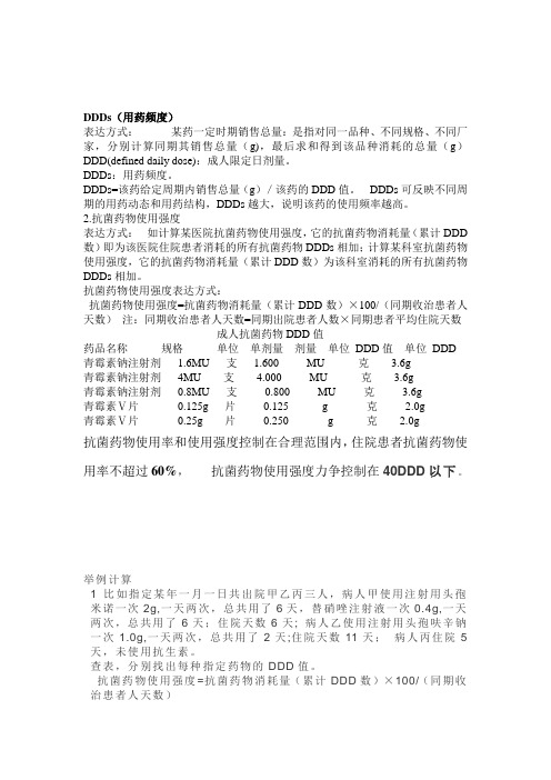 抗生素临床应用强度计算