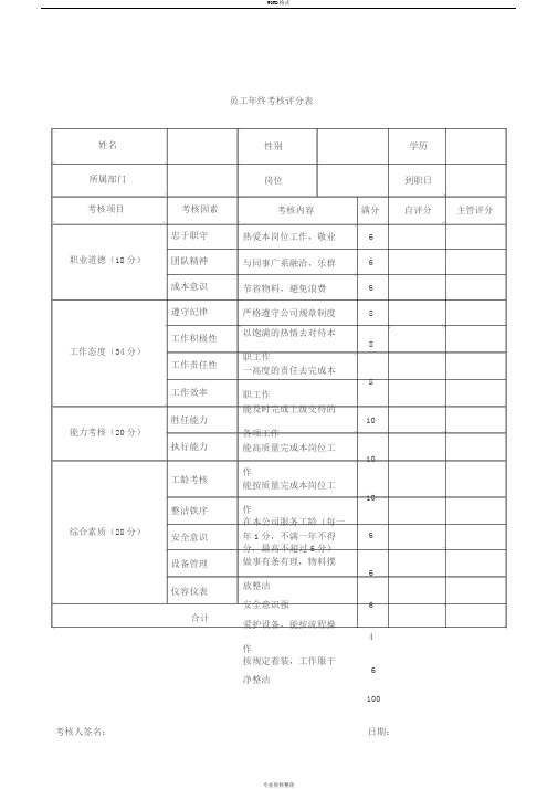 员工考核标准评分表